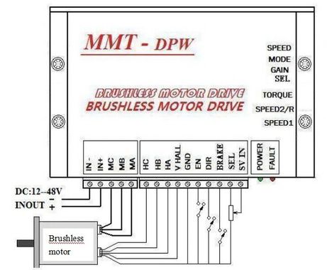 holesales-brushless-speed-controller-hall-senso