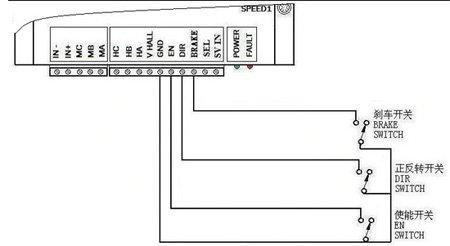 holesales-brushless-speed-controller-hall-senso