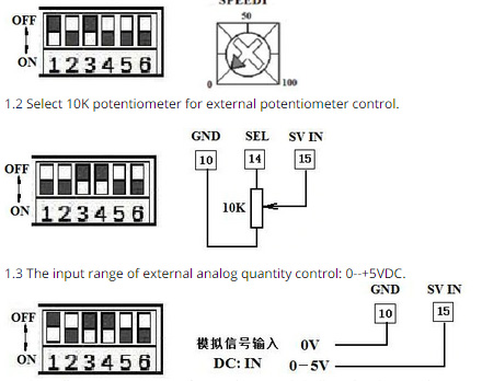 Instruction on working mode 1. Speed control mode 1.1 Interior potentiometer control with speed adjustment of interior potentiometer SPEED1. (This mode is default)